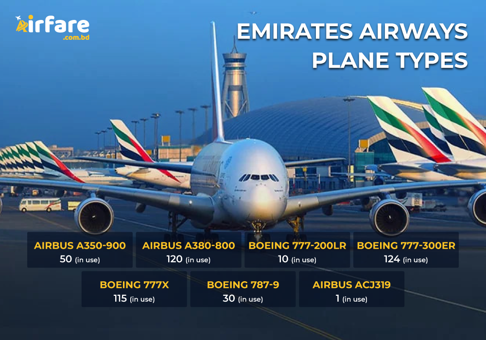 emirates airlines plane type